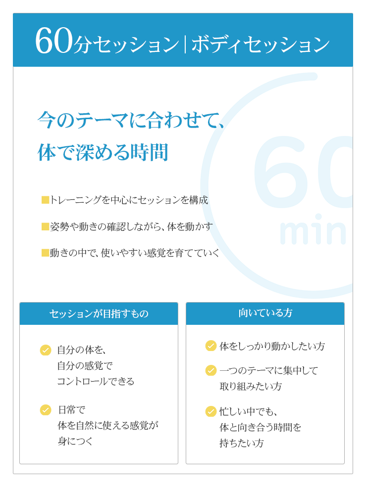 60分セッション